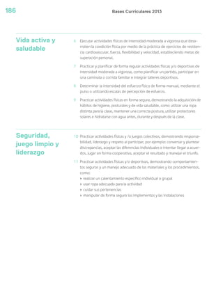 Bases Curriculares 2013186
Vida activa y
saludable
6 Ejecutar actividades físicas de intensidad moderada a vigorosa que desa-
rrollen la condición física por medio de la práctica de ejercicios de resisten-
cia cardiovascular, fuerza, flexibilidad y velocidad, estableciendo metas de
superación personal.
7 Practicar y planificar de forma regular actividades físicas y/o deportivas de
intensidad moderada a vigorosa, como planificar un partido, participar en
una caminata o corrida familiar e integrar talleres deportivos.
8 Determinar la intensidad del esfuerzo físico de forma manual, mediante el
pulso o utilizando escalas de percepción de esfuerzo.
9 Practicar actividades físicas en forma segura, demostrando la adquisición de
hábitos de higiene, posturales y de vida saludable, como utilizar una ropa
distinta para la clase, mantener una correcta postura, utilizar protectores
solares e hidratarse con agua antes, durante y después de la clase.
Seguridad,
juego limpio y
liderazgo
10 Practicar actividades físicas y /o juegos colectivos, demostrando responsa-
bilidad, liderazgo y respeto al participar, por ejemplo: conversar y plantear
discrepancias, aceptar las diferencias individuales e intentar llegar a acuer-
dos, jugar en forma cooperativa, aceptar el resultado y manejar el triunfo.
11 Practicar actividades físicas y/o deportivas, demostrando comportamien-
tos seguros y un manejo adecuado de los materiales y los procedimientos,
como:
› realizar un calentamiento específico individual o grupal
› usar ropa adecuada para la actividad
› cuidar sus pertenencias
› manipular de forma segura los implementos y las instalaciones
 