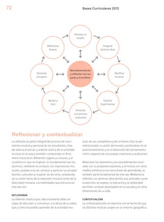 Bases Curriculares 201372
La reflexión es parte integral del proceso de creci-
miento musical y personal de los estudiantes. Este
eje abarca el pensar y analizar acerca de la actividad
musical en el aula y también comprender el fenó-
meno musical en diferentes lugares y culturas, y el
contexto en que se originan. Es fundamental que los
alumnos, mediante el contacto con expresiones mu-
sicales, puedan a la vez conocer y apreciar sus propias
fuentes culturales y respetar las de otros, ampliando
así su visión tanto de la expresión musical como de la
diversidad humana. Las habilidades que estructuran
este eje son:
REFLEXIONAR
La reflexión implica que cada estudiante debe ser
capaz de descubrir y comunicar, a la altura de su edad,
qué y cómo ha podido aprender de la actividad mu-
Reflexionar y contextualizar
sical, de sus compañeros y de sí mismo. Esto le per-
mitirá ampliar su visión del mundo y profundizar en el
autoconocimiento y en el desarrollo del pensamiento
crítico respecto de sus propias creaciones y audiciones.
Relacionar los elementos y los procedimientos musi-
cales con su propósito expresivo, y la música con otros
medios artísticos y con otras áreas de aprendizaje, es
también parte fundamental de este eje. Mediante la
reflexión, los alumnos descubrirán que actitudes como
la atención, el respeto, la tolerancia y la solidaridad
permiten un buen desempeño en la escuela y en otras
dimensiones de su vida.
CONTEXTUALIZAR
La contextualización se relaciona con el hecho de que
las distintas músicas surgen en un entorno geográfico,
Retroalimentación
y reflexión con sus
pares y el profesor
Presentar
Compartir
Planificar
Focalizar
Presentar
una primera
propuesta
Plantear un
desafío
Reflexionar
Evaluar
Revisar y
Pulir
Explorar
Experimentar
Imaginar
Generar ideas
 