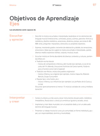 Música 97
Los estudiantes serán capaces de:
Objetivos de Aprendizaje
Ejes
Escuchar
y apreciar
1 Describir la música escuchada e interpretada, basándose en los elementos del
lenguaje musical (reiteraciones, contrastes, pulsos, acentos, patrones rítmicos y
melódicos, diseños melódicos, variaciones, dinámica, tempo, secciones A-AB-
ABA-otras, preguntas-respuestas y texturas) y su propósito expresivo.
2 Expresar, mostrando grados crecientes de elaboración y detalle, las sensaciones,
emociones e ideas que les sugiere la música escuchada e interpretada, usando
diversos medios expresivos (verbal, corporal, musical, visual).
3 Escuchar música en forma abundante de diversos contextos y culturas, ponien-
do énfasis en:
› Tradición escrita (docta)
- música de compositores chilenos y del mundo (por ejemplo, La voz de las
calles de P. H. Allende, Evocaciones Huilliches de Carlos Isamitt, Fanfarria
para el hombre común de A. Copland)
› Tradición oral (folclor, música de pueblos originarios)
- música chilena y sus orígenes (por ejemplo, música mapuche, Rolando
Alarcón, Grupo Cuncumén)
› Popular (jazz, rock, fusión, etc.)
- música chilena y sus influencias (por ejemplo: Los porfiados de la Cueca y
La Ley)
(Escuchar apreciativamente al menos 15 músicas variadas de corta y mediana
duración)
Interpretar
y crear
4 Cantar al unísono y a más voces y tocar instrumentos de percusión, melódicos
(metalófono, flauta dulce u otros) y/o armónicos (guitarra, teclado, otros).
5 Improvisar y crear ideas musicales con un propósito dado y con un adecuado
dominio del lenguaje musical.
6 Presentar su trabajo musical al curso y la comunidad, en forma individual y gru-
pal, con responsabilidad, dominio y musicalidad.
6º básico
 