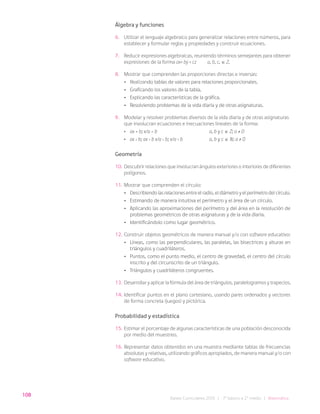 108
Bases Curriculares 2015 | 7° básico a 2° medio | Matemática
Álgebra y funciones
6. Utilizar el lenguaje algebraico para generalizar relaciones entre números, para
establecer y formular reglas y propiedades y construir ecuaciones.
7. Reducir expresiones algebraicas, reuniendo términos semejantes para obtener
expresiones de la forma ax+ by + cz a, b, c, ∈ Z.
8. Mostrar que comprenden las proporciones directas e inversas:
• Realizando tablas de valores para relaciones proporcionales.
• Graficando los valores de la tabla.
• Explicando las características de la gráfica.
• Resolviendo problemas de la vida diaria y de otras asignaturas.
9. Modelar y resolver problemas diversos de la vida diaria y de otras asignaturas
que involucran ecuaciones e inecuaciones lineales de la forma:
• ax = b; x/a = b a, b y c ∈ Z; a ≠ 0
• ax < b; ax > b x/a < b; x/a > b a, b y c ∈ N; a ≠ 0
Geometría
10. Descubrir relaciones que involucran ángulos exteriores o interiores de diferentes
polígonos.
11. Mostrar que comprenden el círculo:
• Describiendo las relaciones entre el radio, el diámetro y el perímetro del círculo.
• Estimando de manera intuitiva el perímetro y el área de un círculo.
• Aplicando las aproximaciones del perímetro y del área en la resolución de
problemas geométricos de otras asignaturas y de la vida diaria.
• Identificándolo como lugar geométrico.
12. Construir objetos geométricos de manera manual y/o con software educativo:
• Líneas, como las perpendiculares, las paralelas, las bisectrices y alturas en
triángulos y cuadriláteros.
• Puntos, como el punto medio, el centro de gravedad, el centro del círculo
inscrito y del circunscrito de un triángulo.
• Triángulos y cuadriláteros congruentes.
13. Desarrollar y aplicar la fórmula del área de triángulos, paralelogramos y trapecios.
14. Identificar puntos en el plano cartesiano, usando pares ordenados y vectores
de forma concreta (juegos) y pictórica.
Probabilidad y estadística
15. Estimar el porcentaje de algunas características de una población desconocida
por medio del muestreo.
16. Representar datos obtenidos en una muestra mediante tablas de frecuencias
absolutas y relativas, utilizando gráficos apropiados, de manera manual y/o con
software educativo.
 