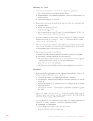 114
Bases Curriculares 2015 | 7° básico a 2° medio | Matemática
Álgebra y funciones
6. Mostrar que comprenden la operatoria de expresiones algebraicas:
• Representándolas de manera pictórica y simbólica.
• Relacionándolas con el área de cuadrados, rectángulos y volúmenes de
paralelepípedos.
• Determinando formas factorizadas.
7. Mostrar que comprenden la noción de función por medio de un cambio lineal:
• Utilizando tablas.
• Usando metáforas de máquinas.
• Estableciendo reglas entre x e y.
• Representando de manera gráfica (plano cartesiano, diagramas de Venn), de
manera manual y/o con software educativo.
8. Modelar situaciones de la vida diaria y de otras asignaturas, usando ecuaciones
lineales de la forma: ax = b; x/a = b, a ≠ 0; ax + b = c; x/a + b = c; ax = b + cx; a(x+b) =
c; ax + b = cx + d | (a, b, c, d, e ∈ Q).
9. Resolver inecuaciones lineales con coeficientes racionales en el contexto de la
resolución de problemas, por medio de representaciones gráficas, simbólicas,
de manera manual y/o con software educativo.
10. Mostrar que comprenden la función afín:
• Generalizándola como la suma de una constante con una función lineal.
• Trasladando funciones lineales en el plano cartesiano.
• Determinando el cambio constante de un intervalo a otro, de manera gráfica
y simbólica, de manera manual y/o con software educativo.
• Relacionándola con el interés simple.
• Usándola para resolver problemas de la vida diaria y de otras asignaturas.
Geometría
11. Desarrollar las fórmulas para encontrar el área de superficies y el volumen de
prismas rectos con diferentes bases y cilindros:
• Estimando de manera intuitiva área de superficie y volumen.
• Desplegando la red de prismas rectos para encontrar la fórmula del área de
superficie.
• Transfiriendo la fórmula del volumen de un cubo (base por altura) en prismas
diversos y cilindros.
• Aplicando las fórmulas a la resolución de problemas geométricos y de la
vida diaria.
12. Explicar, de manera concreta, pictórica y simbólica, la validez del teorema de
Pitágoras y aplicar a la resolución de problemas geométricos y de la vida cotidiana,
de manera manual y/o con software educativo.
13. Describir la posición y el movimiento (traslaciones, rotaciones y reflexiones) de
figuras 2D, de manera manual y/o con software educativo, utilizando:
• Los vectores para la traslación.
• Los ejes del plano cartesiano como ejes de reflexión.
• Los puntos del plano para las rotaciones.
 