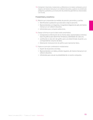 115
Bases Curriculares 2015 | 7° básico a 2° medio | Matemática
14. Componer rotaciones, traslaciones y reflexiones en el plano cartesiano y en el
espacio, de manera manual y/o con software educativo, y aplicar a la simetría de
polígonos y poliedros y a la resolución de problemas geométricos relacionados
con el arte.
Probabilidad y estadística
15. Mostrar que comprenden las medidas de posición, percentiles y cuartiles:
• Identificando la población que está sobre o bajo el percentil.
• Representándolas con diagramas, incluyendo el diagrama de cajón, de manera
manual y/o con software educativo.
• Utilizándolas para comparar poblaciones.
16. Evaluar la forma en que los datos están presentados:
• Comparando la información de los mismos datos representada en distintos
tipos de gráficos para determinar fortalezas y debilidades de cada uno.
• Justificando la elección del gráfico para una determinada situación y su
correspondiente conjunto de datos.
• Detectando manipulaciones de gráficos para representar datos.
17. Explicar el principio combinatorio multiplicativo:
• A partir de situaciones concretas.
• Representándolo con tablas y árboles regulares, de manera manual y/o con
software educativo.
• Utilizándolo para calcular la probabilidad de un evento compuesto.
 