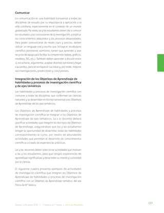 137
Bases Curriculares 2015 | 7° básico a 2° medio | Ciencias Naturales
Comunicar
La comunicación es una habilidad transversal a todas las
disciplinas de estudio por su importancia y aplicación a la
vida cotidiana, especialmente en el contexto de un mundo
globalizado. Por ende, las y los estudiantes deben dar a conocer
los resultados y las conclusiones de la investigación, y explicar
los conocimientos adquiridos y los procesos desarrollados.
Para poder comunicarse de modo claro y preciso, deben
utilizar un lenguaje oral y escrito que incluya el vocabulario
científico pertinente; asimismo, tienen que aprender a usar
recursos de apoyo para facilitar la comprensión (tablas, gráficos,
modelos, TIC, etc.). También deben aprender a discutir entre
sí, escucharse, argumentar, aceptar distintas opiniones y llegar
a acuerdos, para así enriquecer sus ideas y, por ende, mejorar
sus investigaciones, predicciones y conclusiones.
Integración de los Objetivos de Aprendizaje de
habilidades y procesos de investigación científica
y de ejes temáticos
Las habilidades y procesos de investigación científica son
comunes a todas las disciplinas que conforman las ciencias
naturales y se desarrollan en forma transversal a los Objetivos
de Aprendizaje de los ejes temáticos.
Los Objetivos de Aprendizaje de habilidades y procesos
de investigación científica se integran a los Objetivos de
Aprendizaje de ejes temáticos. La o el docente deberá
planificar actividades que integren los dos tipos de Objetivos
de Aprendizaje, asegurándose que los y las estudiantes
tengan la oportunidad de desarrollar todas las habilidades
correspondientes al curso, por medio de abundantes
actividades que permitan el desarrollo de conocimientos
científicos a través de experiencias prácticas.
Los y las docentes deben seleccionar actividades que motiven
a las y los estudiantes, para que tengan experiencias de
aprendizaje significativas y desarrollen su interés y curiosidad
por la ciencia.
El siguiente cuadro presenta ejemplos de actividades
de investigación científica que integran los Objetivos de
Aprendizaje de habilidades y procesos de investigación
científica con un Objetivo de Aprendizaje temático del eje
Física de 8° básico.
 