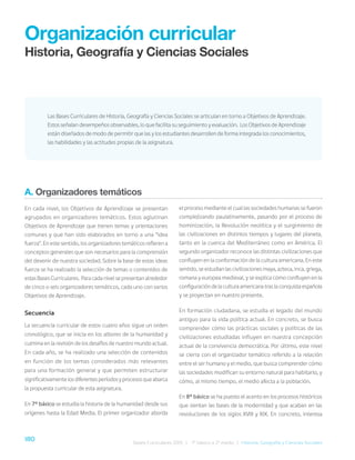 180 Bases Curriculares 2015 | 7° básico a 2° medio | Historia, Geografía y Ciencias Sociales
A. Organizadores temáticos
En cada nivel, los Objetivos de Aprendizaje se presentan
agrupados en organizadores temáticos. Estos aglutinan
Objetivos de Aprendizaje que tienen temas y orientaciones
comunes y que han sido elaborados en torno a una “idea
fuerza”. En este sentido, los organizadores temáticos refieren a
conceptos generales que son necesarios para la comprensión
del devenir de nuestra sociedad. Sobre la base de estas ideas
fuerza se ha realizado la selección de temas o contenidos de
estas Bases Curriculares. Para cada nivel se presentan alrededor
de cinco o seis organizadores temáticos, cada uno con varios
Objetivos de Aprendizaje.
Secuencia
La secuencia curricular de estos cuatro años sigue un orden
cronológico, que se inicia en los albores de la humanidad y
culmina en la revisión de los desafíos de nuestro mundo actual.
En cada año, se ha realizado una selección de contenidos
en función de los temas considerados más relevantes
para una formación general y que permiten estructurar
significativamente losdiferentesperíodosyprocesosqueabarca
la propuesta curricular de esta asignatura.
En 7° básico se estudia la historia de la humanidad desde sus
orígenes hasta la Edad Media. El primer organizador aborda
Organización curricular
Historia, Geografía y Ciencias Sociales
Las Bases Curriculares de Historia, Geografía y Ciencias Sociales se articulan en torno a Objetivos de Aprendizaje.
Estos señalan desempeños observables, lo que facilita su seguimiento y evaluación. Los Objetivos de Aprendizaje
están diseñados de modo de permitir que las y los estudiantes desarrollen de forma integrada los conocimientos,
las habilidades y las actitudes propias de la asignatura.
el proceso mediante el cual las sociedades humanas se fueron
complejizando paulatinamente, pasando por el proceso de
hominización, la Revolución neolítica y el surgimiento de
las civilizaciones en distintos tiempos y lugares del planeta,
tanto en la cuenca del Mediterráneo como en América. El
segundo organizador reconoce las distintas civilizaciones que
confluyen en la conformación de la cultura americana. En este
sentido, se estudian las civilizaciones maya, azteca, inca, griega,
romana y europea medieval, y se explica cómo confluyen en la
configuración de la cultura americana tras la conquista española
y se proyectan en nuestro presente.
En formación ciudadana, se estudia el legado del mundo
antiguo para la vida política actual. En concreto, se busca
comprender cómo las prácticas sociales y políticas de las
civilizaciones estudiadas influyen en nuestra concepción
actual de la convivencia democrática. Por último, este nivel
se cierra con el organizador temático referido a la relación
entre el ser humano y el medio, que busca comprender cómo
las sociedades modifican su entorno natural para habitarlo, y
cómo, al mismo tiempo, el medio afecta a la población.
En 8° básico se ha puesto el acento en los procesos históricos
que sientan las bases de la modernidad y que acaban en las
revoluciones de los siglos XVIII y XIX. En concreto, interesa
 