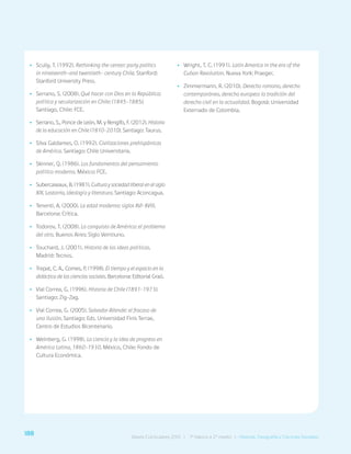 188 Bases Curriculares 2015 | 7° básico a 2° medio | Historia, Geografía y Ciencias Sociales
•
• Scully, T. (1992). Rethinking the center: party politics
in nineteenth-and twentieth- century Chile. Stanford:
Stanford University Press.
•
• Serrano, S. (2008). Qué hacer con Dios en la República:
política y secularización en Chile: (1845-1885).
Santiago, Chile: FCE.
•
• Serrano, S., Ponce de León, M. y Rengifo, F. (2012). Historia
de la educación en Chile (1810-2010). Santiago: Taurus.
•
• Silva Galdames, O. (1992). Civilizaciones prehispánicas
de América. Santiago: Chile Universitaria.
•
• Skinner, Q. (1986). Los fundamentos del pensamiento
político moderno. México: FCE.
•
• Subercaseaux, B. (1981).Culturaysociedadliberalenelsiglo
XIX. Lastarria, ideología y literatura. Santiago: Aconcagua.
•
• Tenenti, A. (2000). La edad moderna: siglos XVI-XVIII.
Barcelona: Crítica.
•
• Todorov, T. (2008). La conquista de América: el problema
del otro. Buenos Aires: Siglo Veintiuno.
•
• Touchard, J. (2001). Historia de las ideas políticas.
Madrid: Tecnos.
•
• Trepat, C. A., Comes, P. (1998). El tiempo y el espacio en la
didáctica de las ciencias sociales. Barcelona: Editorial Graó.
•
• Vial Correa, G. (1996). Historia de Chile (1891-1973).
Santiago: Zig-Zag.
•
• Vial Correa, G. (2005). Salvador Allende: el fracaso de
una ilusión. Santiago: Eds. Universidad Finis Terrae,
Centro de Estudios Bicentenario.
•
• Weinberg, G. (1998). La ciencia y la idea de progreso en
América Latina, 1860-1930. México, Chile: Fondo de
Cultura Económica.
•
• Wright, T. C. (1991). Latin America in the era of the
Cuban Revolution. Nueva York: Praeger.
•
• Zimmermann, R. (2010). Derecho romano, derecho
contemporáneo, derecho europeo: la tradición del
derecho civil en la actualidad. Bogotá: Universidad
Externado de Colombia.
188 Bases Curriculares 2015 | 7° básico a 2° medio | Historia, Geografía y Ciencias Sociales
 