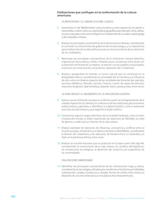 192
Bases Curriculares 2015 | 7° básico a 2° medio | Historia, Geografía y Ciencias Sociales
Civilizaciones que confluyen en la conformación de la cultura
americana
La Antigüedad y el canon cultural clásico
5. Caracterizar el mar Mediterráneo como ecúmene y como espacio de circulación e
intercambio,einferircómosuscaracterísticasgeográficas(porejemplo,clima,relieve,
recursosnaturales,entreotros)influyeroneneldesarrollodelaciudad-estadogriega
y de la república romana.
6. Analizar las principales características de la democracia en Atenas, considerando
el contraste con otras formas de gobierno del mundo antiguo, y su importancia
para el desarrollo de la vida política actual y el reconocimiento de los derechos
de los ciudadanos.
7. Relacionar las principales características de la civilización romana (derecho,
organización burocrática y militar, infraestructura, esclavitud, entre otras) con
la extensión territorial de su imperio, la relación con los pueblos conquistados,
el proceso de romanización y la posterior expansión del cristianismo.
8. Analizar, apoyándose en fuentes, el canon cultural que se constituyó en la
Antigüedad clásica, considerando la centralidad del ser humano y la influencia
de esta cultura en diversos aspectos de las sociedades del presente (por ejemplo,
escritura alfabética, filosofía, ciencias, historia, noción de sujeto de derecho,
relaciones de género, ideal de belleza, deporte, teatro, poesía y artes, entre otros).
La Edad Media y el nacimiento de la civilización europea
9. Explicar que la civilización europea se conforma a partir de la fragmentación de la
unidad imperial de Occidente y la confluencia de las tradiciones grecorromana,
judeocristiana y germana, e identificar a la Iglesia Católica como el elemento
que articuló esta síntesis y que legitimó el poder político.
10. Caracterizar algunos rasgos distintivos de la sociedad medieval, como la visión
cristiana del mundo, el orden estamental, las relaciones de fidelidad, los roles
de género, la vida rural y el declive de la vida urbana.
11. Analizar ejemplos de relaciones de influencia, convivencia y conflicto entre el
mundo europeo, el bizantino y el islámico durante la Edad Media, considerando
la división del cristianismo y las relaciones de frontera entre la cristiandad y el
islam en la península ibérica, entre otros.
12. Analizar las transformaciones que se producen en Europa a partir del siglo XII,
considerando el renacimiento de la vida urbana, los cambios demográficos,
las innovaciones tecnológicas, el desarrollo del comercio y el surgimiento de
las universidades.
Civilizaciones americanas
13. Identificar las principales características de las civilizaciones maya y azteca,
considerandolastecnologíasutilizadasparatransformarelterritorioquehabitaban
(urbanización, canales, acueductos y calzadas, formas de cultivo, entre otras) y el
desarrollo de una red comercial que vinculaba al área mesoamericana.
 