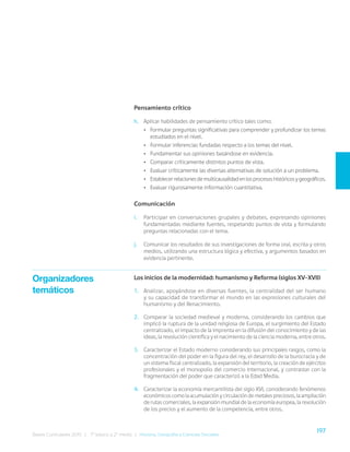 197
Bases Curriculares 2015 | 7° básico a 2° medio | Historia, Geografía y Ciencias Sociales
Pensamiento crítico
h. Aplicar habilidades de pensamiento crítico tales como:
• Formular preguntas significativas para comprender y profundizar los temas
estudiados en el nivel.
• Formular inferencias fundadas respecto a los temas del nivel.
• Fundamentar sus opiniones basándose en evidencia.
• Comparar críticamente distintos puntos de vista.
• Evaluar críticamente las diversas alternativas de solución a un problema.
• Establecerrelacionesdemulticausalidadenlosprocesoshistóricosygeográficos.
• Evaluar rigurosamente información cuantitativa.
Comunicación
i. Participar en conversaciones grupales y debates, expresando opiniones
fundamentadas mediante fuentes, respetando puntos de vista y formulando
preguntas relacionadas con el tema.
j. Comunicar los resultados de sus investigaciones de forma oral, escrita y otros
medios, utilizando una estructura lógica y efectiva, y argumentos basados en
evidencia pertinente.
Los inicios de la modernidad: humanismo y Reforma (siglos XV-XVII)
1. Analizar, apoyándose en diversas fuentes, la centralidad del ser humano
y su capacidad de transformar el mundo en las expresiones culturales del
humanismo y del Renacimiento.
2. Comparar la sociedad medieval y moderna, considerando los cambios que
implicó la ruptura de la unidad religiosa de Europa, el surgimiento del Estado
centralizado, el impacto de la imprenta en la difusión del conocimiento y de las
ideas, la revolución científica y el nacimiento de la ciencia moderna, entre otros.
3. Caracterizar el Estado moderno considerando sus principales rasgos, como la
concentración del poder en la figura del rey, el desarrollo de la burocracia y de
un sistema fiscal centralizado, la expansión del territorio, la creación de ejércitos
profesionales y el monopolio del comercio internacional, y contrastar con la
fragmentación del poder que caracterizó a la Edad Media.
4. Caracterizar la economía mercantilista del siglo XVI, considerando fenómenos
económicos como la acumulación y circulación de metales preciosos, la ampliación
de rutas comerciales, la expansión mundial de la economía europea, la revolución
de los precios y el aumento de la competencia, entre otros.
Organizadores
temáticos
 