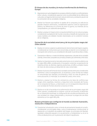198
Bases Curriculares 2015 | 7° básico a 2° medio | Historia, Geografía y Ciencias Sociales
El choque de dos mundos y la mutua transformación de América y
Europa
5. ArgumentarporquélallegadadeloseuropeosaAméricaimplicóunenfrentamiento
entre culturas, considerando aspectos como la profundidad de las diferencias
culturales, la magnitud del escenario natural americano y la desarticulación de
la cosmovisión de las sociedades indígenas.
6. Analizar los factores que explican la rapidez de la conquista y la caída de los
grandes imperios americanos, considerando aspectos como la organización
política, las diferencias en la forma de hacer la guerra, los intereses de los
conquistadores y la catástrofe demográfica.
7. Analizar y evaluar el impacto de la conquista de América en la cultura europea,
considerando la ampliación del mundo conocido, el desafío de representar una
nueva realidad y los debates morales relacionados con la condición humana
de los indígenas.
Formación de la sociedad americana y de los principales rasgos del
Chile colonial
8. Analizar el rol de la ciudad en la administración del territorio del Imperio español,
considerando las instituciones que concentraba, la relación con la metrópoli, el
monopolio del comercio y la consolidación del poder local de las elites criollas.
9. Caracterizar el Barroco a través de distintas expresiones culturales de la sociedad
colonial,comoelarte,laarquitectura,lamúsica,elteatroylasceremonias,entreotras.
10. Explicar la importancia de los mercados americanos en el comercio atlántico de
los siglos XVII y XVIII, considerando el monopolio comercial, la exportación de
materias primas, las distintas regiones productivas, el tráfico y empleo masivo
de mano de obra esclava y el desarrollo de rutas comerciales.
11. Analizar el proceso de formación de la sociedad colonial americana considerando
elementos como la evangelización, la esclavitud y otras formas de trabajo
no remunerado (por ejemplo, encomienda y mita), los roles de género, la
transculturación, el mestizaje, la sociedad de castas, entre otros.
12. Analizar y evaluar las formas de convivencia y los tipos de conflicto que
surgen entre españoles, mestizos y mapuches como resultado del fracaso
de la conquista de Arauco, y relacionarlo con el consiguiente desarrollo de
una sociedad de frontera durante la Colonia en Chile.
13. Analizar el rol de la hacienda en la conformación de los principales rasgos del
Chile colonial, considerando el carácter rural de la economía, el desarrollo
de un sistema de inquilinaje, la configuración de una elite terrateniente y de
una sociedad con rasgos estamentales, y reconocer la proyección de estos
elementos en los siglos XIX y XX.
Nuevos principios que configuran el mundo occidental: Ilustración,
revolución e independencia
14. Caracterizar la Ilustración como corriente de pensamiento basada en la razón,
considerando sus principales ideas, como el ordenamiento constitucional, la
separación y el equilibrio de poderes del Estado, los principios de libertad,
igualdad y soberanía popular y la secularización, y fundamentar su rol en la
crítica al absolutismo y en la promoción del ideario republicano.
 