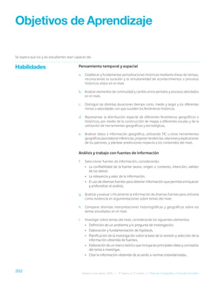 202
Bases Curriculares 2015 | 7° básico a 2° medio | Historia, Geografía y Ciencias Sociales
Pensamiento temporal y espacial
a. Establecer y fundamentar periodizaciones históricas mediante líneas de tiempo,
reconociendo la sucesión y la simultaneidad de acontecimientos o procesos
históricos vistos en el nivel.
b. Analizar elementos de continuidad y cambio entre períodos y procesos abordados
en el nivel.
c. Distinguir las distintas duraciones (tiempo corto, medio y largo) y los diferentes
ritmos o velocidades con que suceden los fenómenos históricos.
d. Representar la distribución espacial de diferentes fenómenos geográficos e
históricos, por medio de la construcción de mapas a diferentes escalas y de la
utilización de herramientas geográficas y tecnológicas.
e. Analizar datos e información geográfica, utilizando TIC u otras herramientas
geográficasparaelaborarinferencias,proponertendencias,relacionesyexplicaciones
de los patrones, y plantear predicciones respecto a los contenidos del nivel.
Análisis y trabajo con fuentes de información
f. Seleccionar fuentes de información, considerando:
• La confiabilidad de la fuente (autor, origen o contexto, intención, validez
de los datos).
• La relevancia y valor de la información.
• El uso de diversas fuentes para obtener información que permita enriquecer
y profundizar el análisis.
g. Analizar y evaluar críticamente la información de diversas fuentes para utilizarla
como evidencia en argumentaciones sobre temas del nivel.
h. Comparar distintas interpretaciones historiográficas y geográficas sobre los
temas estudiados en el nivel.
i. Investigar sobre temas del nivel, considerando los siguientes elementos:
• Definición de un problema y/o pregunta de investigación.
• Elaboración y fundamentación de hipótesis.
• Planificación de la investigación sobre la base de la revisión y selección de la
información obtenida de fuentes.
• Elaboración de un marco teórico que incluya las principales ideas y conceptos
del tema a investigar.
• Citar la información obtenida de acuerdo a normas estandarizadas.
Habilidades
Objetivos de Aprendizaje
Se espera que los y las estudiantes sean capaces de:
 