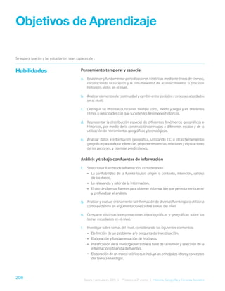 208
Bases Curriculares 2015 | 7° básico a 2° medio | Historia, Geografía y Ciencias Sociales
Pensamiento temporal y espacial
a. Establecer y fundamentar periodizaciones históricas mediante líneas de tiempo,
reconociendo la sucesión y la simultaneidad de acontecimientos o procesos
históricos vistos en el nivel.
b. Analizar elementos de continuidad y cambio entre períodos y procesos abordados
en el nivel.
c. Distinguir las distintas duraciones (tiempo corto, medio y largo) y los diferentes
ritmos o velocidades con que suceden los fenómenos históricos.
d. Representar la distribución espacial de diferentes fenómenos geográficos e
históricos, por medio de la construcción de mapas a diferentes escalas y de la
utilización de herramientas geográficas y tecnológicas.
e. Analizar datos e información geográfica, utilizando TIC u otras herramientas
geográficasparaelaborarinferencias,proponertendencias, relaciones y explicaciones
de los patrones, y plantear predicciones.
Análisis y trabajo con fuentes de información
f. Seleccionar fuentes de información, considerando:
• La confiabilidad de la fuente (autor, origen o contexto, intención, validez
de los datos).
• La relevancia y valor de la información.
• El uso de diversas fuentes para obtener información que permita enriquecer
y profundizar el análisis.
g. Analizar y evaluar críticamente la información de diversas fuentes para utilizarla
como evidencia en argumentaciones sobre temas del nivel.
h. Comparar distintas interpretaciones historiográficas y geográficas sobre los
temas estudiados en el nivel.
i. Investigar sobre temas del nivel, considerando los siguientes elementos:
• Definición de un problema y/o pregunta de investigación.
• Elaboración y fundamentación de hipótesis.
• Planificación de la investigación sobre la base de la revisión y selección de la
información obtenida de fuentes.
• Elaboración de un marco teórico que incluya las principales ideas y conceptos
del tema a investigar.
Habilidades
Objetivos de Aprendizaje
Se espera que los y las estudiantes sean capaces de :
 