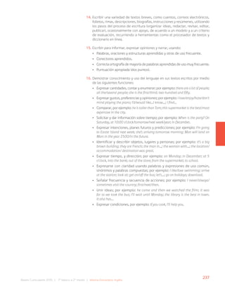 237
Bases Curriculares 2015 | 7° básico a 2° medio | Idioma Extranjero: Inglés
14. Escribir una variedad de textos breves, como cuentos, correos electrónicos,
folletos, rimas, descripciones, biografías, instrucciones y resúmenes, utilizando
los pasos del proceso de escritura (organizar ideas, redactar, revisar, editar,
publicar), ocasionalmente con apoyo, de acuerdo a un modelo y a un criterio
de evaluación, recurriendo a herramientas como el procesador de textos y
diccionario en línea.
15. Escribir para informar, expresar opiniones y narrar, usando:
• Palabras, oraciones y estructuras aprendidas y otras de uso frecuente.
• Conectores aprendidos.
• Correcta ortografía de mayoría de palabras aprendidas de uso muy frecuente.
• Puntuación apropiada (dos puntos).
16. Demostrar conocimiento y uso del lenguaje en sus textos escritos por medio
de las siguientes funciones:
• Expresar cantidades, contar y enumerar; por ejemplo: there are a lot of people;
all the/several people; she is the first/third; two hundred and fifty.
• Expresar gustos, preferencias y opiniones; por ejemplo: I love/enjoy/hate/don’t
mind playing the piano; I’d/would like…I know…; I find…
• Comparar, por ejemplo: he is taller than Tom; this supermarket is the best/most
expensive in the city.
• Solicitar y dar información sobre tiempo; por ejemplo: When is the party? On
Saturday, at 10:00 o’clock/tomorrow/next week/year; in December.
• Expresar intenciones, planes futuros y predicciones; por ejemplo: I’m going
to Easter Island next week; she’s arriving tomorrow morning; Man will land on
Mars in the year 2500/in the future.
• Identificar y describir objetos, lugares y personas; por ejemplo: it’s a big
brown building; they are French; the man in…; the woman with…; the location/
accommodation/ destination was great.
• Expresar tiempo, y dirección; por ejemplo: on Monday; in December; at 5
o’clock, into the bank; out of the store; from the supermarket; to school.
• Expresarse con claridad usando palabras y expresiones de uso común,
sinónimos y palabras compuestas; por ejemplo: I like/love swimming; arrive
at the station; look at; get on/off the bus; let’s…; go on holidays; download.
• Señalar frecuencia y secuencia de acciones; por ejemplo: I never/always/
sometimes visit the country; first/next/then.
• Unir ideas; por ejemplo: he came and then we watched the film; it was
far so we took the bus; I’ll wait until Monday; the library is the best in town.
It also has…
• Expresar condiciones, por ejemplo: If you cook, I’ll help you.
 