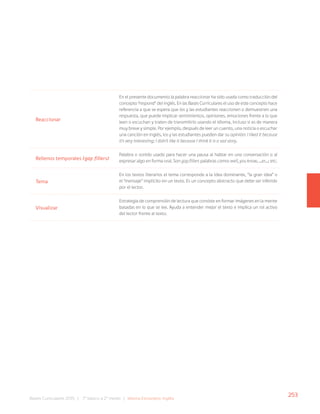 253
Bases Curriculares 2015 | 7° básico a 2° medio | Idioma Extranjero: Inglés
Reaccionar
En el presente documento la palabra reaccionar ha sido usada como traducción del
concepto “respond” del inglés. En las Bases Curriculares el uso de este concepto hace
referencia a que se espera que los y las estudiantes reaccionen o demuestren una
respuesta, que puede implicar sentimientos, opiniones, emociones frente a lo que
leen o escuchan y traten de transmitirlo usando el idioma, incluso si es de manera
muy breve y simple. Por ejemplo, después de leer un cuento, una noticia o escuchar
una canción en inglés, los y las estudiantes pueden dar su opinión: I liked it because
it’s very interesting; I didn’t like it because I think it is a sad story.
Rellenos temporales (gap fillers)
Palabra o sonido usado para hacer una pausa al hablar en una conversación o al
expresar algo en forma oral. Son gap fillers palabras como: well, you know, …er…; etc.
Tema
En los textos literarios el tema corresponde a la idea dominante, “la gran idea” o
el “mensaje” implícito en un texto. Es un concepto abstracto que debe ser inferido
por el lector.
Visualizar
Estrategia de comprensión de lectura que consiste en formar imágenes en la mente
basadas en lo que se lee. Ayuda a entender mejor el texto e implica un rol activo
del lector frente al texto.
 