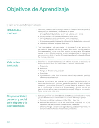 266 Bases Curriculares 2015 | 7° básico a 2° medio | Educación Física y Salud
1. Seleccionar,combinaryaplicarconmayordominiolashabilidadesmotricesespecíficas
de locomoción, manipulación y estabilidad en, al menos:
• Un deporte individual (atletismo, gimnasia artística, entre otros).
• Un deporte de oposición (tenis, bádminton, entre otros).
• Un deporte de colaboración (escalada, remo, entre otros).
• Undeportedeoposición/colaboración(básquetbol,hándbol,vóleibol,entreotros).
• Una danza (folclórica, moderna, entre otras).
2. Seleccionar, evaluar y aplicar estrategias y tácticas específicas para la resolución
de problemas durante la práctica de juegos o deportes; por ejemplo: visualizar
los espacios vacíos al momento de ubicar la pelota, desmarcarse del defensa para
avanzar en busca del objetivo, aplicar un sistema de juego (uno contra uno, tres
contra tres, entre otros) en función del resultado y evaluar si la estrategia utilizada
fue efectiva, entre otros.
3. Desarrollar la resistencia cardiovascular, la fuerza muscular, la velocidad y la
flexibilidad para alcanzar una condición física saludable, considerando:
• Frecuencia.
• Intensidad.
• Tiempo de duración y recuperación.
• Progresión.
• Tipo de ejercicio (correr, andar en bicicleta, realizar trabajo de fuerza, ejercicios
de flexibilidad, entre otros).
4. Practicar regularmente una variedad de actividades físicas alternativas y/o
deportivas en diferentes entornos, aplicando conductas de autocuidado y
seguridad, como realizar al menos 30 minutos diarios de actividades físicas
de su interés; evitar el consumo de drogas, tabaco y alcohol; ejecutar un
calentamiento; aplicar reglas y medidas de seguridad; hidratarse con agua de
forma permanente; entre otras.
5. Participarypromoverunavariedaddeactividadesfísicasy/odeportivasdesuinterés
y que se desarrollan en su comunidad escolar y/o en su entorno; por ejemplo:
• Promover la práctica regular de actividad física y deportiva.
• Participar en la organización de una variedad de actividades físicas y/o
deportivas que sean de interés personal y de la comunidad.
• Utilizar estrategias para promover la práctica regular de actividad física; por
ejemplo: elaborar afiches o diarios murales, entre otras.
Habilidades
motrices
Vida activa
saludable
Responsabilidad
personal y social
en el deporte y la
actividad física
Objetivos de Aprendizaje
Se espera que los y las estudiantes sean capaces de:
 