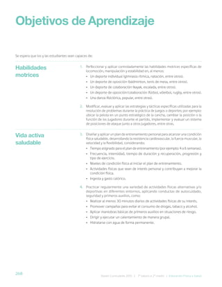268 Bases Curriculares 2015 | 7° básico a 2° medio | Educación Física y Salud
1. Perfeccionar y aplicar controladamente las habilidades motrices específicas de
locomoción, manipulación y estabilidad en, al menos:
• Un deporte individual (gimnasia rítmica, natación, entre otros).
• Un deporte de oposición (bádminton, tenis de mesa, entre otros).
• Un deporte de colaboración (kayak, escalada, entre otros).
• Un deporte de oposición/colaboración (fútbol, vóleibol, rugby, entre otros).
• Una danza (folclórica, popular, entre otras).
2. Modificar, evaluar y aplicar las estrategias y tácticas específicas utilizadas para la
resolución de problemas durante la práctica de juegos o deportes; por ejemplo:
ubicar la pelota en un punto estratégico de la cancha, cambiar la posición o la
función de los jugadores durante el partido, implementar y evaluar un sistema
de posiciones de ataque junto a otros jugadores, entre otras.
3. Diseñar y aplicar un plan de entrenamiento personal para alcanzar una condición
física saludable, desarrollando la resistencia cardiovascular, la fuerza muscular, la
velocidad y la flexibilidad, considerando:
• Tiempo asignado para el plan de entrenamiento (por ejemplo: 4 a 6 semanas).
• Frecuencia, intensidad, tiempo de duración y recuperación, progresión y
tipo de ejercicio.
• Niveles de condición física al iniciar el plan de entrenamiento.
• Actividades físicas que sean de interés personal y contribuyan a mejorar la
condición física.
• Ingesta y gasto calórico.
4. Practicar regularmente una variedad de actividades físicas alternativas y/o
deportivas en diferentes entornos, aplicando conductas de autocuidado,
seguridad y primeros auxilios, como:
• Realizar al menos 30 minutos diarios de actividades físicas de su interés.
• Promover campañas para evitar el consumo de drogas, tabaco y alcohol.
• Aplicar maniobras básicas de primeros auxilios en situaciones de riesgo.
• Dirigir y ejecutar un calentamiento de manera grupal.
• Hidratarse con agua de forma permanente.
Habilidades
motrices
Vida activa
saludable
Objetivos de Aprendizaje
Se espera que los y las estudiantes sean capaces de:
 