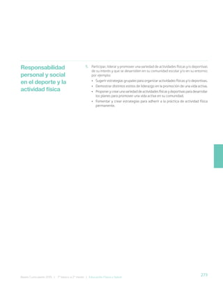 273
Bases Curriculares 2015 | 7° básico a 2° medio | Educación Física y Salud
Responsabilidad
personal y social
en el deporte y la
actividad física
5. Participar, liderar y promover una variedad de actividades físicas y/o deportivas
de su interés y que se desarrollen en su comunidad escolar y/o en su entorno;
por ejemplo:
• Sugerir estrategias grupales para organizar actividades físicas y/o deportivas.
• Demostrar distintos estilos de liderazgo en la promoción de una vida activa.
• Proponer y crear una variedad de actividades físicas y deportivas para desarrollar
los planes para promover una vida activa en su comunidad.
• Fomentar y crear estrategias para adherir a la práctica de actividad física
permanente.
 