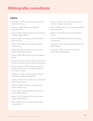 305
Bases Curriculares 2015 | 7° básico a 2° medio | Música
Bibliografía consultada
•
• Delalande, F. (1995). La música es un juego de niños.
Buenos Aires: Ricordi.
•
• Dutton, D. (2009). The Art Instinct. New York:
Bloomsbury Press.
•
• Egan, K. (1994). Fantasía e imaginación: Su poder en la
enseñanza. Madrid: Morata.
•
• Eisner, E. (2002). La escuela que necesitamos. Buenos
Aires: Amorrortu.
•
• Elliot, D. (1995). Music matters. New York: Oxford
University Press.
•
• Fautley, M. (2010). Assessment in music education.
Oxford: Oxford University Press.
•
• Green, L. (2001). Música, género y educación. Madrid:
Morata.
•
• Hemsy de Gaínza, V. (1977). Fundamentos, materiales y
técnicas de la Educación Musical. Buenos Aires: Ricordi.
•
• Hemsy De Gaínza, V. (2002). Pedagogía musical, dos
décadas de pensamiento y acción educativa. Buenos
Aires-México: Lumen.
•
• Jorgensen, E. (2003). Transforming Music Education.
Bloomington: Indiana University Press.
•
• Levitin, D. (2007). This is your brain on music. New York:
Plume (Penguin Group).
•
• Levitin, D. (2008). The world in six songs. New York:
Dutton (Penguin Group).
•
• Lines, D (2009). La Educación Musical para el nuevo
milenio. Madrid: Morata.
•
• Mantel, G. (2010). Interpretación, del texto al sonido.
Madrid: Alianza Editorial.
•
• Mills, J. (2005). Music in the school. Oxford: Oxford
University Press.
•
• Morin, E. (1999). Los siete saberes necesarios para la
educación del futuro. París: Unesco.
•
• Morin, E (2007). Introducción al pensamiento complejo.
Barcelona: Gedisa.
•
• Paynter, J. (1972). Oír, aquí y ahora. Buenos Aires:
Ricordi.
•
• Small, C. (1998). Musicking. Connecticut: Wesleyan
University Press.
•
• Swanwick, K. (1991). Música, pensamiento y educación.
Madrid: Morata.
•
• Swanwick, K. (2002). Teaching music musically.
London-New York: Routledge.
Libros
305
Bases Curriculares 2015 | 7° básico a 2° medio | Música
 