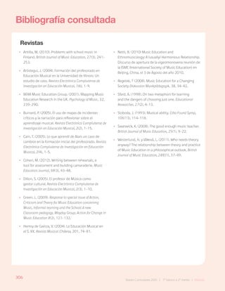 306
Bases Curriculares 2015 | 7° básico a 2° medio | Música
•
• Antilla, M. (2010). Problems with school music in
Finland. British Journal of Music Education, 27(3), 241-
253.
•
• Aróstegui, J. (2004). Formación del profesorado en
Educación Musical en la Universidad de Illinois: Un
estudio de caso. Revista Electrónica Complutense de
Investigación en Educación Musical, 1(6), 1-9.
•
• BERA Music Education Group. (2001). Mapping Music
Education Research in the UK. Psychology of Music, 32,
239-290.
•
• Burnard, P. (2005). El uso de mapas de incidentes
críticos y la narración para reflexionar sobre el
aprendizaje musical. Revista Electrónica Complutense de
Investigación en Educación Musical, 2(2), 1-15.
•
• Cain, T. (2005). Lo que aprendí de Alan: un caso de
cambios en la formación inicial del profesorado. Revista
Electrónica Complutense de Investigación en Educación
Musical, 2(4), 1-5.
•
• Cohen, M. (2012). Writing between rehearsals, a
tool for assessment and building camaraderie. Music
Educators Journal, 98(3), 43-48.
•
• Dillon, S. (2005). El profesor de Música como
gestor cultural. Revista Electrónica Complutense de
Investigación en Educación Musical, 2(3), 1-10.
•
• Green, L. (2009). Response to special issue of Action,
Criticism and Theory for Music Education concerning
Music, Informal learning and the School: A new
Classroom pedagogy. Mayday Group, Action for Change in
Music Education 8(2), 121-132.
•
• Hemsy de Gaínza, V. (2004). La Educación Musical en
el S. XX. Revista Musical Chilena, 201, 74-81.
•
• Nettl, B. (2010) Music Education and
Ethnomusicology: A (usually) Harmonious Relationship.
Discurso de apertura de la vigesimonovena reunión de
la ISME (International Society of Music Education) en
Beijing, China, el 3 de Agosto del año 2010.
•
• Regelski, T (2008). Music Education for a Changing
Society Diskussion Musikpädagogik, 38, 34-42.
•
• Sfard, A. (1998). On two metaphors for learning
and the dangers of choosing just one. Educational
Researcher, 27(2), 4-13.
•
• Sloboda, J. (1993). Musical ability. Ciba Found Symp,
106(13), 114-118.
•
• Swanwick, K. (2008). The good enough music teacher.
British Journal of Music Education, 25(1), 9-22.
•
• Westerlund, H. y Väkevä, L. (2011). Who needs theory
anyway? The relationship between theory and practice
of Music Education in a philosophical outlook. British
Journal of Music Education, 28(EI1), 37-49.
Bibliografía consultada
Revistas
306
Bases Curriculares 2015 | 7° básico a 2° medio | Música
 