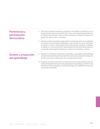 353
Bases Curriculares 2015 | 7° básico a 2° medio | Orientación
Pertenencia y
participación
democrática
Gestión y proyección
del aprendizaje
7. Reconocer intereses, inquietudes, problemas o necesidades compartidas con sus
grupos de pertenencia, ya sea dentro del curso u otros espacios de participación,
y colaborar para alcanzar metas comunes valorando el trabajo en equipo y los
aportes de cada uno de sus miembros.
8. Elaborar acuerdos orientados al logro de fines compartidos por el curso utilizando
los espacios de participación disponibles, como Consejo de curso, asambleas,
encuentros u otros, contribuyendo democráticamente mediante el diálogo,
el debate y el reconocimiento de representantes democráticamente electos, y
respetando la diversidad de opiniones y el derecho de hombres y mujeres.
9. Reconocersusintereses,motivaciones,necesidadesycapacidades,comprendiendo
larelevanciadelaprendizajeescolarsistemáticotantoparalaexploraciónydesarrollo
de estos como para la elaboración de sus proyectos personales.
10. Gestionar de manera autónoma sus propios procesos de aprendizaje escolar por
medio del establecimiento de metas progresivas de aprendizaje, la definición de
líneas de acción para lograrlas, el monitoreo de logros y la redefinición de acciones
que resulten necesarias.
 