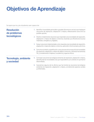 384
Bases Curriculares 2015 | 7° básico a 2° medio | Tecnología
Resolución
de problemas
tecnológicos
Objetivos de Aprendizaje
Se espera que los y las estudiantes sean capaces de:
1. Identificar necesidades personales o grupales del entorno cercano que impliquen
soluciones de reparación, adaptación o mejora, reflexionando acerca de sus
posibles aportes.
2. Diseñar e implementar soluciones que respondan a las necesidades de reparación,
adaptación o mejora de objetos o entornos, haciendo uso eficiente de recursos
materiales, energéticos y digitales.
3. Evaluarsolucionesimplementadascomorespuestaalasnecesidadesdereparación,
adaptación o mejora de objetos o entornos, aplicando criterios propios y técnicos.
4. Comunicareldiseño,laplanificaciónuotrosprocesosdelaresolucióndenecesidades
dereparación,adaptaciónomejoradeobjetosoentornos,utilizandoherramientas
TIC y considerando el objetivo, la audiencia y aspectos éticos.
5. Contrastar soluciones tecnológicas existentes de reparación, adaptación o mejora,
identificando las necesidades a las que respondieron y el contexto en que fueron
desarrolladas.
6. Caracterizar algunos de los efectos que han tenido las soluciones tecnológicas
existentes de reparación, adaptación o mejora, considerando aspectos sociales
y ambientales.
Tecnología, ambiente
y sociedad
 