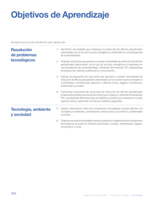 390
Bases Curriculares 2015 | 7° básico a 2° medio | Tecnología
Resolución
de problemas
tecnológicos
Objetivos de Aprendizaje
Se espera que los y las estudiantes sean capaces de:
1. Identificar necesidades que impliquen la reducción de efectos perjudiciales
relacionados con el uso de recursos energéticos y materiales en una perspectiva
de sustentabilidad.
2. Proponer soluciones que apunten a resolver necesidades de reducción de efectos
perjudiciales relacionados con el uso de recursos energéticos y materiales en
una perspectiva de sustentabilidad, utilizando herramientas TIC colaborativas
de producción, edición, publicación y comunicación.
3. Evaluar las propuestas de soluciones que apunten a resolver necesidades de
reducción de efectos perjudiciales relacionados con el uso de recursos energéticos
y materiales, considerando aspectos o dilemas éticos, legales, económicos,
ambientales y sociales.
4. Comunicar propuestas de soluciones de reducción de efectos perjudiciales
proyectandoposiblesescenariosdecambioysusimpactos,utilizandoherramientas
TIC, considerando diferentes tipos de objetivos y audiencias, teniendo en cuenta
aspectos éticos y aplicando normas de cuidado y seguridad.
5. Evaluar críticamente cómo las innovaciones tecnológicas actuales afectan a la
sociedad y el ambiente, considerando criterios éticos, económicos, ambientales
y sociales.
6. Proyectarescenariosdeposiblesimpactospositivosonegativosdelasinnovaciones
tecnológicas actuales en ámbitos personales, sociales, ambientales, legales,
económicos u otros.
Tecnología, ambiente
y sociedad
 