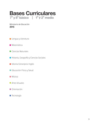 3
Lengua y Literatura
Matemática
Ciencias Naturales
Historia, Geografía y Ciencias Sociales
Idioma Extranjero: Inglés
Educación Física y Salud
Música
Artes Visuales
Orientación
Tecnología
Bases Curriculares
7º y 8º básico 1º y 2º medio
Ministerio de Educación
2015
 