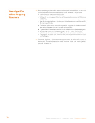 54
Bases Curriculares 2015 | 7° básico a 2° medio | Lengua y Literatura
24. Realizar investigaciones sobre diversos temas para complementar sus lecturas
o responder interrogantes relacionadas con el lenguaje y la literatura:
• Delimitando el tema de investigación.
• Utilizando los principales sistemas de búsqueda de textos en la biblioteca
e internet.
• Usando los organizadores y la estructura textual para encontrar información
de manera eficiente.
• Evaluando si los textos entregan suficiente información para responder
una determinada pregunta o cumplir un propósito.
• Organizandoencategoríaslainformaciónencontradaenlasfuentesinvestigadas.
• Registrando la información bibliográfica de las fuentes consultadas.
• Elaborando un texto oral o escrito bien estructurado que comunique
sus hallazgos.
25. Sintetizar, registrar y ordenar las ideas principales de textos escuchados o
leídos para satisfacer propósitos como estudiar, hacer una investigación,
recordar detalles, etc.
Investigación
sobre lengua y
literatura
 