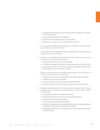 57
Bases Curriculares 2015 | 7° básico a 2° medio | Lengua y Literatura
• Los prejuicios, estereotipos y creencias presentes en el relato y su conexión
con el mundo actual.
• Las características del género dramático.
• La diferencia entre obra dramática y obra teatral.
• Elementos en común con otros textos leídos en el año.
6. Leer y comprender fragmentos de epopeya, considerando sus características
y el contexto en el que se enmarcan.
7. Leer y comprender comedias teatrales, considerando sus características y el
contexto en el que se enmarcan.
8. Formular una interpretación de los textos literarios leídos o vistos, que sea
coherente con su análisis, considerando:
• Su experiencia personal y sus conocimientos.
• Un dilema presentado en el texto y su postura personal acerca del mismo.
• La relación de la obra con la visión de mundo y el contexto histórico en el
que se ambienta y/o en el que fue creada.
9. Analizar y evaluar textos con finalidad argumentativa como columnas de
opinión, cartas y discursos, considerando:
• La postura del autor y los argumentos e información que la sostienen.
• La diferencia entre hecho y opinión.
• Con qué intención el autor usa diversos modos verbales.
• Su postura personal frente a lo leído y argumentos que la sustentan.
10. Analizar y evaluar textos de los medios de comunicación, como noticias,
reportajes, cartas al director, textos publicitarios o de las redes sociales,
considerando:
• Los propósitos explícitos e implícitos del texto.
• Una distinción entre los hechos y las opiniones expresados.
• Presencia de estereotipos y prejuicios.
• La suficiencia de información entregada.
• El análisis e interpretación de imágenes, gráficos, tablas, mapas o diagramas,
y su relación con el texto en el que están insertos.
• Similitudes y diferencias en la forma en que distintas fuentes presentan
un mismo hecho.
 