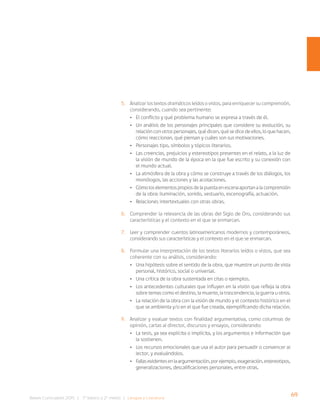 69
Bases Curriculares 2015 | 7° básico a 2° medio | Lengua y Literatura
5. Analizar los textos dramáticos leídos o vistos, para enriquecer su comprensión,
considerando, cuando sea pertinente:
• El conflicto y qué problema humano se expresa a través de él.
• Un análisis de los personajes principales que considere su evolución, su
relación con otros personajes, qué dicen, qué se dice de ellos, lo que hacen,
cómo reaccionan, qué piensan y cuáles son sus motivaciones.
• Personajes tipo, símbolos y tópicos literarios.
• Las creencias, prejuicios y estereotipos presentes en el relato, a la luz de
la visión de mundo de la época en la que fue escrito y su conexión con
el mundo actual.
• La atmósfera de la obra y cómo se construye a través de los diálogos, los
monólogos, las acciones y las acotaciones.
• Cómo los elementos propios de la puesta en escena aportan a la comprensión
de la obra: iluminación, sonido, vestuario, escenografía, actuación.
• Relaciones intertextuales con otras obras.
6. Comprender la relevancia de las obras del Siglo de Oro, considerando sus
características y el contexto en el que se enmarcan.
7. Leer y comprender cuentos latinoamericanos modernos y contemporáneos,
considerando sus características y el contexto en el que se enmarcan.
8. Formular una interpretación de los textos literarios leídos o vistos, que sea
coherente con su análisis, considerando:
• Una hipótesis sobre el sentido de la obra, que muestre un punto de vista
personal, histórico, social o universal.
• Una crítica de la obra sustentada en citas o ejemplos.
• Los antecedentes culturales que influyen en la visión que refleja la obra
sobre temas como el destino, la muerte, la trascendencia, la guerra u otros.
• La relación de la obra con la visión de mundo y el contexto histórico en el
que se ambienta y/o en el que fue creada, ejemplificando dicha relación.
9. Analizar y evaluar textos con finalidad argumentativa, como columnas de
opinión, cartas al director, discursos y ensayos, considerando:
• La tesis, ya sea explícita o implícita, y los argumentos e información que
la sostienen.
• Los recursos emocionales que usa el autor para persuadir o convencer al
lector, y evaluándolos.
• Fallasevidentesenlaargumentación,porejemplo,exageración,estereotipos,
generalizaciones, descalificaciones personales, entre otras.
 