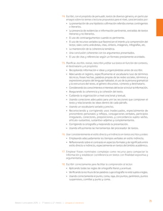 71
Bases Curriculares 2015 | 7° básico a 2° medio | Lengua y Literatura
14. Escribir, con el propósito de persuadir, textos de diversos géneros, en particular
ensayos sobre los temas o lecturas propuestos para el nivel, caracterizados por:
• La presentación de una hipótesis o afirmación referida a temas contingentes
o literarios.
• La presencia de evidencias e información pertinente, extraídas de textos
literarios y no literarios.
• El uso de contraargumentos cuando es pertinente.
• El uso de recursos variados que favorezcan el interés y la comprensión del
lector, tales como anécdotas, citas, síntesis, imágenes, infografías, etc.
• La mantención de la coherencia temática.
• Una conclusión coherente con los argumentos presentados.
• El uso de citas y referencias según un formato previamente acordado.
15. Planificar, escribir, revisar, reescribir y editar sus textos en función del contexto,
el destinatario y el propósito:
• Recopilando información e ideas y organizándolas antes de escribir.
• Adecuando el registro, específicamente el vocabulario (uso de términos
técnicos, frases hechas, palabras propias de las redes sociales, términos y
expresiones propios del lenguaje hablado), el uso de la persona gramatical
y la estructura del texto, al género discursivo, contexto y destinatario.
• Considerandolosconocimientoseinteresesdellectoralincluirlainformación.
• Asegurando la coherencia y la cohesión del texto.
• Cuidando la organización a nivel oracional y textual.
• Usando conectores adecuados para unir las secciones que componen el
texto y relacionando las ideas dentro de cada párrafo.
• Usando un vocabulario variado y preciso.
• Reconociendo y corrigiendo usos inadecuados, especialmente de
pronombres personales y reflejos, conjugaciones verbales, participios
irregulares, conectores, preposiciones, y concordancia sujeto–verbo,
artículo–sustantivo, sustantivo–adjetivo y complementarios.
• Corrigiendo la ortografía y mejorando la presentación.
• Usando eficazmente las herramientas del procesador de textos.
16. Usar consistentemente el estilo directo y el indirecto en textos escritos y orales:
• Empleando adecuadamente los tiempos verbales en estilo indirecto.
• Reflexionando sobre el contraste en aspectos formales y de significado entre
estilo directo e indirecto, especialmente en textos del ámbito académico.
17. Emplear frases nominales complejas como recurso para compactar la
información y establecer correferencia en textos con finalidad expositiva y
argumentativa.
18. Escribir correctamente para facilitar la comprensión al lector:
• Aplicando todas las reglas de ortografía literal y acentual.
• Verificando la escritura de las palabras cuya ortografía no está sujeta a reglas.
• Usando correctamente el punto, coma, raya, dos puntos, paréntesis, puntos
suspensivos, comillas y punto y coma.
 