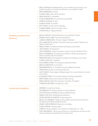 87
Bases Curriculares 2015 | 7° básico a 2° medio | Lengua y Literatura
•
• Miguel Mihura.” Verdaderamente, con una madre así, tan buena, no se
puede ser Lucifer, ni se puede ser demonio, no se puede ser nada”.
•
• Irene Nemirovsky. El baile.
•
• Eugene O’Neill. Más allá del horizonte.
•
• Pablo Neruda. “La mamadre”.
•
• Elena Poniatowska. “El corazón de la alcachofa”.
•
• Horacio Quiroga. “El hijo”.
•
• Gonzalo Rojas. “El carbón”.
•
• Betty Smith. Un árbol crece en Brooklyn.
•
• Susana Tamaro. Donde el corazón te lleve.
•
• Juvencio Valle. ”Agua profunda”.
•
• Miguel Arteche. “Hay hombres que nunca partirán”; “Dama”.
•
• Rosario Castellanos. “Economía doméstica”.
•
• Juana de Ibarbourou. “El dulce milagro”; “Rebelde”.
•
• Sor Juana Inés de la Cruz. “Hombres necios que acusáis”; “Feliciano me
adora y le aborrezco”.
•
• Marco Denevi. “La bella durmiente del bosque y el príncipe”.
•
• José Donoso. “El Charleston”.
•
• José Hernández. ”I: Aquí me pongo a cantar” en El gaucho Martín Fierro.
•
• Miguel Hernández. “El vuelo de los hombres”; “Vientos del pueblo me
llevan”; “Sentado sobre los muertos”.
•
• Margarita Hickey: “Aconsejando una dama a otra amiga que no se case”.
•
• Clarice Lispector. “La gallina”.
•
• Dulce María Loynaz. “Si me quieres, quiéreme entera”.
•
• Ángeles Mastretta. “La tía Chila”.
•
• Ana María Matute. “El verdadero final de la Bella Durmiente”.
•
• Carson McCullers. La balada del café triste.
•
• Luis Polanco. ”Canto alegre. A Margot Loyola” en La cueca: Danza de la vida y
de la muerte.
•
• Alfonsina Storni. “Tú me quieres blanca”; “Hombre pequeñito”.
•
• Mark Twain. Extractos de los diarios de Adán y de Eva.
•
• Mario Vargas Llosa. “Día domingo”; “Los jefes”; “El desafío”.
•
• TennessEe Williams. El zoológico de cristal.
•
• Anónimo. El lazarillo de Tormes.
•
• Ray Bradbury. “El volantín dorado, el viento plateado”.
•
• Gottfried August Bürger. El barón de Münchhausen.
•
• Camilo José Cela. “Certificado de residencia”.
•
• Pedro Antonio de Alarcón. “El libro talonario”.
•
• Miguel de Cervantes. “Capítulos XLV y XLVII: Juicios de Sancho Panza” en
Don Quijote de la Mancha [segunda parte].
•
• Gabriel García Márquez. Relato de un náufrago.
•
• Flavio Herrera. “La lente opaca”.
•
• Homero. “Escila y Caribdis”, “Las sirenas” en la Odisea XII, vv. 1-260.
•
• Don Juan Manuel. “De lo que aconteció a un mancebo que se casó con una
mujer muy fuerte y muy brava” en El conde Lucanor.
Hombres y mujeres en la
literatura
La astucia y la sabiduría
 