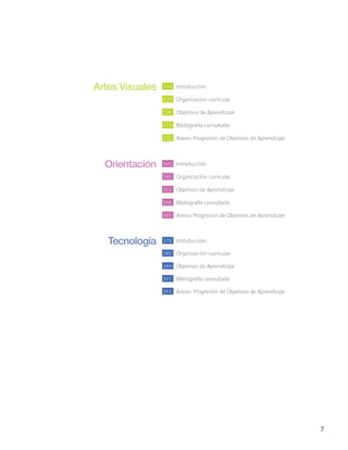 7
Artes Visuales 314 Introducción
318 Organización curricular
326 Objetivos de Aprendizaje
333 Bibliografía consultada
335 Anexo: Progresión de Objetivos de Aprendizaje
Orientación 340 Introducción
345 Organización curricular
352 Objetivos de Aprendizaje
366 Bibliografía consultada
369 Anexo: Progresión de Objetivos de Aprendizaje
Tecnología 378 Introducción
380 Organización curricular
384 Objetivos de Aprendizaje
391 Bibliografía consultada
393 Anexo: Progresión de Objetivos de Aprendizaje
 