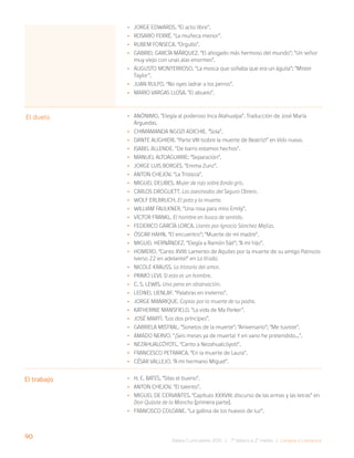 90
Bases Curriculares 2015 | 7° básico a 2° medio | Lengua y Literatura
El duelo
•
• Jorge Edwards. “El acto libre”.
•
• Rosario Ferré. “La muñeca menor”.
•
• Rubem Fonseca. “Orgullo”.
•
• Gabriel García Márquez. “El ahogado más hermoso del mundo”; “Un señor
muy viejo con unas alas enormes”.
•
• Augusto Monterroso. “La mosca que soñaba que era un águila”; “Míster
Taylor”.
•
• Juan Rulfo. “No oyes ladrar a los perros”.
•
• Mario Vargas Llosa. “El abuelo”.
•
• Anónimo. “Elegía al poderoso Inca Atahualpa”. Traducción de José María
Arguedas.
•
• Chimamanda Ngozi Adichie. “Sola”.
•
• Dante Alighieri. “Parte VIII (sobre la muerte de Beatriz)” en Vida nueva.
•
• Isabel Allende. “De barro estamos hechos”.
•
• Manuel Altoaguirre: “Separación”.
•
• Jorge Luis Borges. “Emma Zunz”.
•
• Anton Chejov. “La Tristeza”.
•
• Miguel Delibes. Mujer de rojo sobre fondo gris.
•
• Carlos Droguett. Los asesinados del Seguro Obrero.
•
• Wolf Erlbruch. El pato y la muerte.
•
• William Faulkner. “Una rosa para miss Emily”.
•
• Víctor Frankl. El hombre en busca de sentido.
•
• Federico García Lorca. Llanto por Ignacio Sánchez Mejías.
•
• Óscar Hahn. “El encuentro”; “Muerte de mi madre”.
•
• Miguel Hernández. “Elegía a Ramón Sijé”; “A mi hijo”.
•
• Homero. “Canto XVIII: Lamento de Aquiles por la muerte de su amigo Patroclo
(verso 22 en adelante)” en La Ilíada.
•
• Nicole Krauss. La historia del amor.
•
• Primo Levi. Si esto es un hombre.
•
• C. S. Lewis. Una pena en observación.
•
• Leonel Lienlaf. “Palabras en invierno”.
•
• Jorge Manrique. Coplas por la muerte de su padre.
•
• Katherine Mansfield. “La vida de Ma Parker”.
•
• José Martí. “Los dos príncipes”.
•
• Gabriela Mistral. “Sonetos de la muerte”; “Aniversario”; “Me tuviste”.
•
• Amado Nervo. “¡Seis meses ya de muerta! Y en vano he pretendido...”.
•
• Nezahualcóyotl. “Canto a Nezahualcóyotl”.
•
• Francesco Petrarca. “En la muerte de Laura”.
•
• César Vallejo. “A mi hermano Miguel”.
•
• H. E. Bates. “Silas el bueno”.
•
• Anton Chejov. “El talento”.
•
• Miguel de Cervantes. “Capítulo XXXVIII: discurso de las armas y las letras” en
Don Quijote de la Mancha [primera parte].
•
• Francisco Coloane. “La gallina de los huevos de luz”.
El trabajo
 
