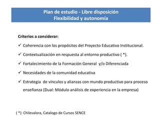 Plan de estudio - Libre disposición
Flexibilidad y autonomía
Criterios a considerar:
 Coherencia con los propósitos del Proyecto Educativo Institucional.
 Contextualización en respuesta al entorno productivo ( *).
 Fortalecimiento de la Formación General y/o Diferenciada
 Necesidades de la comunidad educativa
 Estrategia de vínculos y alianzas con mundo productivo para proceso
enseñanza (Dual: Módulo análisis de experiencia en la empresa)
( *): Chilevalora, Catalogo de Cursos SENCE
 