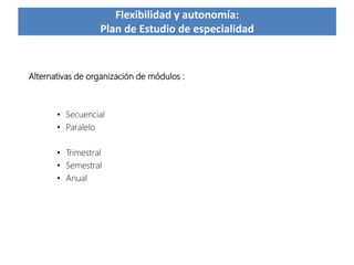 Alternativas de organización de módulos :
• Secuencial
• Paralelo
• Trimestral
• Semestral
• Anual
Flexibilidad y autonomía:
Plan de Estudio de especialidad
 