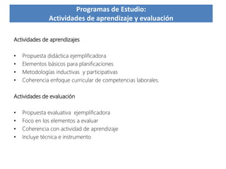 Actividades de aprendizajes
• Propuesta didáctica ejemplificadora
• Elementos básicos para planificaciones
• Metodologías inductivas y participativas
• Coherencia enfoque curricular de competencias laborales.
Actividades de evaluación
• Propuesta evaluativa ejemplificadora
• Foco en los elementos a evaluar
• Coherencia con actividad de aprendizaje
• Incluye técnica e instrumento
Programas de Estudio:
Actividades de aprendizaje y evaluación
 