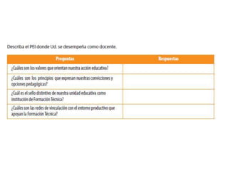 Bases curriculares de la emtp