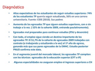 • Altas expectativas de los estudiantes de seguir estudios superiores: 74%
de los estudiantes TP querría seguir estudiando, 56% en una carrera
universitaria. Fuente: CIDE (2010). Sus padres
• Aumento de los egresados TP que siguen estudios superiores, con o sin
trabajo a la vez. ( 52% de la cohorte 2009, entrando paulatinamente).
• Egresados mal preparados para continuar estudios (PSU y deserción)
• Con todo, el empleo sigue siendo un destino importante de los
egresados TP. El 51,7% de la cohorte de egresados 2009 trabajaba con
contrato (o trabajando y estudiando a la vez) al 1º año de egreso,
ganando más que sus pares egresados de la EMHC. Estudio posterior
PNUD confirma este dato.
• En el segmento juvenil del mercado laboral, los egresados TP compiten
con los técnicos egresados de la educación superior (CFT o IP)
• Algunas especialidades no aseguran empleo ni ingresos superiores a CH
Diagnóstico
 