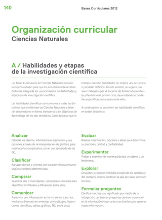 Bases Curriculares 2012140
Organización curricular
Ciencias Naturales
Las Bases Curriculares de Ciencias Naturales proveen
las oportunidades para que los estudiantes desarrollen
de forma integrada los conocimientos, las habilidades y
el proceso de investigación científica.
Las habilidades científicas son comunes a todas las dis-
ciplinas que conforman las Ciencias Naturales y debe-
rán desarrollarse en forma transversal a los Objetivos de
Aprendizaje de los ejes temáticos. Cabe destacar que el
A / Habilidades y etapas
de la investigación científica
Analizar
Estudiar los objetos, informaciones o procesos y sus
patrones a través de la interpretación de gráficos, para
reconocerlos y explicarlos, con el uso apropiado de las
TIC.
Clasificar
Agrupar objetos o eventos con características comunes
según un criterio determinado.
Comparar
Examinar dos o más objetos, conceptos o procesos para
identificar similitudes y diferencias entre ellos.
Comunicar
Transmitir una información en forma verbal o escrita,
mediante diversas herramientas como dibujos, ilustra-
ciones científicas, tablas, gráficos, TIC, entre otras.
Evaluar
Analizar información, procesos o ideas para determinar
su precisión, calidad y confiabilidad.
Experimentar
Probar y examinar de manera práctica un objeto o un
fenómeno.
Explorar
Descubrir y conocer el medio a través de los sentidos y
del contacto directo, tanto en la sala de clases como en
terreno.
Formular preguntas
Clarificar hechos y su significado por medio de la
indagación. Las buenas preguntas centran la atención
en la información importante y se diseñan para generar
nueva información.
trabajo con estas habilidades no implica una secuencia
o prioridad definida. En este sentido, se sugiere que
sean trabajadas por el docente de forma independien-
te y flexible en el primer ciclo, desarrollando activida-
des específicas para cada una de ellas.
A continuación se describen las habilidades científicas
en orden alfabético:
 