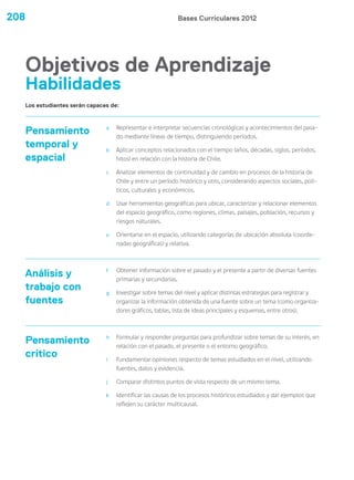 Bases Curriculares 2012208
Pensamiento
temporal y
espacial
a Representar e interpretar secuencias cronológicas y acontecimientos del pasa-
do mediante líneas de tiempo, distinguiendo períodos.
b Aplicar conceptos relacionados con el tiempo (años, décadas, siglos, períodos,
hitos) en relación con la historia de Chile.
c Analizar elementos de continuidad y de cambio en procesos de la historia de
Chile y entre un período histórico y otro, considerando aspectos sociales, polí-
ticos, culturales y económicos.
d Usar herramientas geográficas para ubicar, caracterizar y relacionar elementos
del espacio geográfico, como regiones, climas, paisajes, población, recursos y
riesgos naturales.
e Orientarse en el espacio, utilizando categorías de ubicación absoluta (coorde-
nadas geográficas) y relativa.
Análisis y
trabajo con
fuentes
f Obtener información sobre el pasado y el presente a partir de diversas fuentes
primarias y secundarias.
g Investigar sobre temas del nivel y aplicar distintas estrategias para registrar y
organizar la información obtenida de una fuente sobre un tema (como organiza-
dores gráficos, tablas, lista de ideas principales y esquemas, entre otros).
Pensamiento
crítico
h Formular y responder preguntas para profundizar sobre temas de su interés, en
relación con el pasado, el presente o el entorno geográfico.
i Fundamentar opiniones respecto de temas estudiados en el nivel, utilizando
fuentes, datos y evidencia.
j Comparar distintos puntos de vista respecto de un mismo tema.
k Identificar las causas de los procesos históricos estudiados y dar ejemplos que
reflejen su carácter multicausal.
Objetivos de Aprendizaje
Los estudiantes serán capaces de:
Habilidades
 