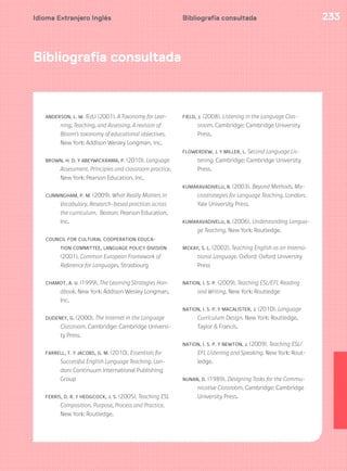 Idioma Extranjero Inglés 233Bibliografía consultada
Bibliografía consultada
ANDERSON, L. W. (Ed.) (2001). A Taxonomy for Lear-
ning, Teaching, and Assessing. A revision of
Bloom’s taxonomy of educational objectives.
New York: Addison Wesley Longman, inc.
BROWN, H. D. Y ABEYWICKRAMA, P. (2010). Language
Assessment. Principles and classroom practice.
New York: Pearson Education, Inc.
CUNNINGHAM, P. M. (2009). What Really Matters in
Vocabulary. Research-based practices across
the curriculum. Boston: Pearson Education,
Inc.
COUNCIL FOR CULTURAL COOPERATION EDUCA-
TION COMMITTEE, LANGUAGE POLICY DIVISION
(2001). Common European Framework of
Reference for Languages. Strasbourg
CHAMOT, A. U. (1999). The Learning Strategies Han-
dbook. New York: Addison Wesley Longman,
Inc.
DUDENEY, G. (2000). The Internet in the Language
Classroom. Cambridge: Cambridge Universi-
ty Press.
FARRELL, T. Y JACOBS, G. M. (2010). Essentials for
Successful English Language Teaching. Lon-
don: Continuum International Publishing
Group
FERRIS, D. R. Y HEDGCOCK, J. S. (2005). Teaching ESL
Composition. Purpose, Process and Practice.
New York: Routledge.
FIELD, J. (2008). Listening in the Language Clas-
sroom. Cambridge: Cambridge University
Press.
FLOWERDEW, J. Y MILLER, L. Second Language Lis-
tening. Cambridge: Cambridge University
Press.
KUMARAVADIVELU, B. (2003). Beyond Methods. Ma-
crostrategies for Language Teaching. London:
Yale University Press.
KUMARAVADIVELU, B. (2006). Understanding Langua-
ge Teaching. New York: Routledge.
MCKAY, S. L. (2002). Teaching English as an Interna-
tional Language. Oxford: Oxford University
Press
NATION, I. S. P. (2009). Teaching ESL/EFL Reading
and Writing. New York: Routledge
NATION, I. S. P. Y MACALISTER, J. (2010). Language
Curriculum Design. New York: Routledge,
Taylor & Francis.
NATION, I. S. P. Y NEWTON, J. (2009). Teaching ESL/
EFL Listening and Speaking. New York: Rout-
ledge.
NUNAN, D. (1989). Designing Tasks for the Commu-
nicative Classroom. Cambridge: Cambridge
University Press.
 