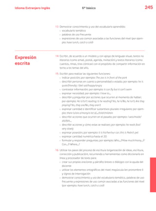 Idioma Extranjero Inglés 245
13 Demostrar conocimiento y uso del vocabulario aprendido:
› vocabulario temático
› palabras de uso frecuente
› expresiones de uso común asociadas a las funciones del nivel (por ejem-
plo: have lunch, catch a cold)
Expresión
escrita
14 Escribir, de acuerdo a un modelo y con apoyo de lenguaje visual, textos no
literarios (como email, postal, agenda, invitación) y textos literarios (como
cuentos, rimas, tiras cómicas) con el propósito de compartir información en
torno a los temas del año.
15 Escribir para realizar las siguientes funciones:
› indicar posición; por ejemplo: The zoo is in front of the park
› describir personas en cuanto a personalidad o estado; por ejemplo: he is
quiet/friendly; I feel sad/happy/angry
› contrastar información; por ejemplo: it can fly but it can’t swim
› expresar necesidad; por ejemplo: I have to...
› describir y preguntar por acciones que ocurren al momento de hablar;
por ejemplo: He is/isn’t reading; Is he reading? Yes, he is/No, he isn’t; Are they
playing? Yes, they are/No, they aren’t
› expresar cantidad e identificar sustantivos plurales irregulares; por ejem-
plo: there is/are a/many/a lot of...child/children
› describir acciones que ocurren en el pasado; por ejemplo: I was/made/
did/felt...
› describir acciones y cómo estas se realizan; por ejemplo: he reads fast/
very slowly
› expresar posesión; por ejemplo: it is his/her/our car; this is Pedro’s pet
› expresar cantidad numérica hasta el 20
› formular y responder preguntas; por ejemplo: Who...?/How much/many...?/
Can...?/ Where...?
16 Utilizar los pasos del proceso de escritura (organización de ideas, escritura,
corrección y publicación), recurriendo a herramientas como diccionario en
línea y procesador de texto para:
› crear sus propias oraciones y párrafos breves o diálogos con la ayuda del
docente
› utilizar los elementos ortográficos del nivel: mayúscula (en pronombre I)
y signos de interrogación
› demostrar conocimiento y uso del vocabulario temático, palabras de uso
frecuente y expresiones de uso común asociadas a las funciones del nivel
(por ejemplo: have lunch, catch a cold)
6º básico
 
