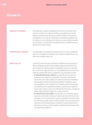 Bases Curriculares 2012246
Glosario
FAMILIAS DE PALABRAS Corresponden a grupos de palabras que tienen una característica
o patrón común. En el aspecto fonético, son palabras que tienen
algunas combinaciones de letras y sonidos similares. Por ejemplo,
las palabras at, cat, hat, fat constituyen una familia de palabras con
el sonido at y una combinación de letras en común. Desde el punto
de vista léxico, corresponden a la palabra base, sus inflexiones y sus
derivaciones más cercanas.
FUNCIONES DEL LENGUAJE Corresponden a los propósitos generales por los cuales se expresan
ideas en el lenguaje. Por ejemplo: para socializar, preguntar por una
dirección, comparar algo, etc.
NIVELES A2 Y B1 La CEFR (Common European Framework of Reference for Languages o
Marco de Referencia de la Comunidad Europea para Idiomas) esta-
blece niveles de referencia que corresponden a lo que un aprendiz
de un idioma es capaz de hacer con sus habilidades de comprensión
auditiva, comprensión lectora, expresión oral y expresión escrita:
› El nivel A2 (elemental o básico) corresponde al nivel de un es-
tudiante que es capaz de comprender oraciones y expresiones
de uso frecuente relacionadas con temas de relevancia inmediata
(por ejemplo, información personal y familiar muy básica, ubica-
ción geográfica, ir de compras, etc.). También puede comunicarse
en situaciones de la vida diaria simples y rutinarias que requieren
intercambio simple y directo de información. Asimismo, es capaz de
hablar sobre aspectos simples de su vida y entorno.
› El nivel B1 (pre-intermedio) corresponde a un estudiante que es
capaz de comprender las ideas principales de temas familiares rela-
cionados con el mundo laboral, escolar, actividades de tiempo libre,
etc. Asimismo, puede producir textos simples acerca de temas de la
vida diaria o de interés personal. También es capaz de describir ex-
periencias y eventos, sueños y planes, fundamentando brevemente
sus opiniones y proyectos.
 