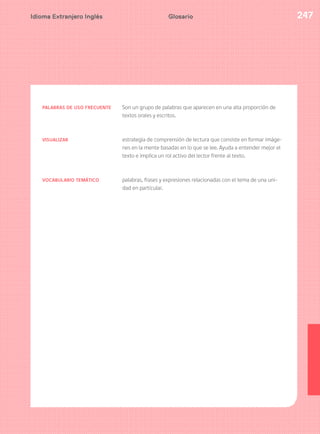 Idioma Extranjero Inglés 247
PALABRAS DE USO FRECUENTE Son un grupo de palabras que aparecen en una alta proporción de
textos orales y escritos.
VISUALIZAR estrategia de comprensión de lectura que consiste en formar imáge-
nes en la mente basadas en lo que se lee. Ayuda a entender mejor el
texto e implica un rol activo del lector frente al texto.
VOCABULARIO TEMÁTICO palabras, frases y expresiones relacionadas con el tema de una uni-
dad en particular.
Glosario
 