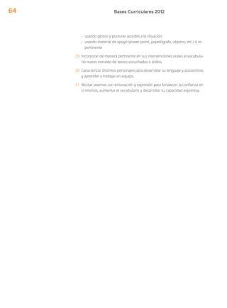 Bases Curriculares 201264
› usando gestos y posturas acordes a la situación
› usando material de apoyo (power point, papelógrafo, objetos, etc.) si es
pertinente
29 Incorporar de manera pertinente en sus intervenciones orales el vocabula-
rio nuevo extraído de textos escuchados o leídos.
30 Caracterizar distintos personajes para desarrollar su lenguaje y autoestima,
y aprender a trabajar en equipo.
31 Recitar poemas con entonación y expresión para fortalecer la confianza en
sí mismos, aumentar el vocabulario y desarrollar su capacidad expresiva.
 