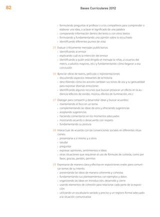 Bases Curriculares 201282
› formulando preguntas al profesor o a los compañeros para comprender o
elaborar una idea, o aclarar el significado de una palabra
› comparando información dentro del texto o con otros textos
› formulando y fundamentando una opinión sobre lo escuchado
› identificando diferentes puntos de vista
25 Evaluar críticamente mensajes publicitarios:
› identificando al emisor
› explicando cuál es la intención del emisor
› identificando a quién está dirigido el mensaje (a niñas, a usuarios del
metro, a adultos mayores, etc.) y fundamentando cómo llegaron a esa
conclusión
26 Apreciar obras de teatro, películas o representaciones:
› discutiendo aspectos relevantes de la historia
› describiendo cómo los actores cambian sus tonos de voz y su gestualidad
para expresar diversas emociones
› identificando algunos recursos que buscan provocar un efecto en la au-
diencia (efectos de sonido, música, efectos de iluminación, etc.)
27 Dialogar para compartir y desarrollar ideas y buscar acuerdos:
› manteniendo el foco en un tema
› complementando las ideas de otro y ofreciendo sugerencias
› aceptando sugerencias
› haciendo comentarios en los momentos adecuados
› mostrando acuerdo o desacuerdo con respeto
› fundamentando su postura
28 Interactuar de acuerdo con las convenciones sociales en diferentes situa-
ciones:
› presentarse a sí mismo y a otros
› saludar
› preguntar
› expresar opiniones, sentimientos e ideas
› otras situaciones que requieran el uso de fórmulas de cortesía, como por
favor, gracias, perdón, permiso
29 Expresarse de manera clara y efectiva en exposiciones orales para comuni-
car temas de su interés:
› presentando las ideas de manera coherente y cohesiva
› fundamentando sus planteamientos con ejemplos y datos
› organizando las ideas en introducción, desarrollo y cierre
› usando elementos de cohesión para relacionar cada parte de la exposi-
ción
› utilizando un vocabulario variado y preciso y un registro formal adecuado
a la situación comunicativa
 