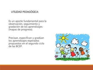 UTILIDAD PEDAGÓGICA:
Es un aporte fundamental para la
observación, seguimiento y
gradación de los aprendizajes
(mapas de progreso).
Precisan, especifican y gradúan
los aprendizajes esperados
propuestos en el segundo ciclo
de las BCEP.
 