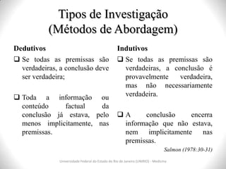 Tipos de Investigação
(Métodos de Abordagem)
Dedutivos
 Se todas as premissas são
verdadeiras, a conclusão deve
ser verdadeira;
 Toda a informação ou
conteúdo factual da
conclusão já estava, pelo
menos implicitamente, nas
premissas.
Indutivos
 Se todas as premissas são
verdadeiras, a conclusão é
provavelmente verdadeira,
mas não necessariamente
verdadeira.
 A conclusão encerra
informação que não estava,
nem implicitamente nas
premissas.
Salmon (1978:30-31)
Universidade Federal do Estado do Rio de Janeiro (UNIRIO) - Medicina
 