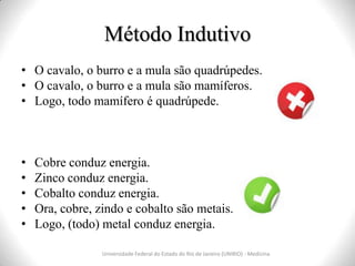 Método Indutivo
Universidade Federal do Estado do Rio de Janeiro (UNIRIO) - Medicina
• O cavalo, o burro e a mula são quadrúpedes.
• O cavalo, o burro e a mula são mamíferos.
• Logo, todo mamífero é quadrúpede.
• Cobre conduz energia.
• Zinco conduz energia.
• Cobalto conduz energia.
• Ora, cobre, zindo e cobalto são metais.
• Logo, (todo) metal conduz energia.
 