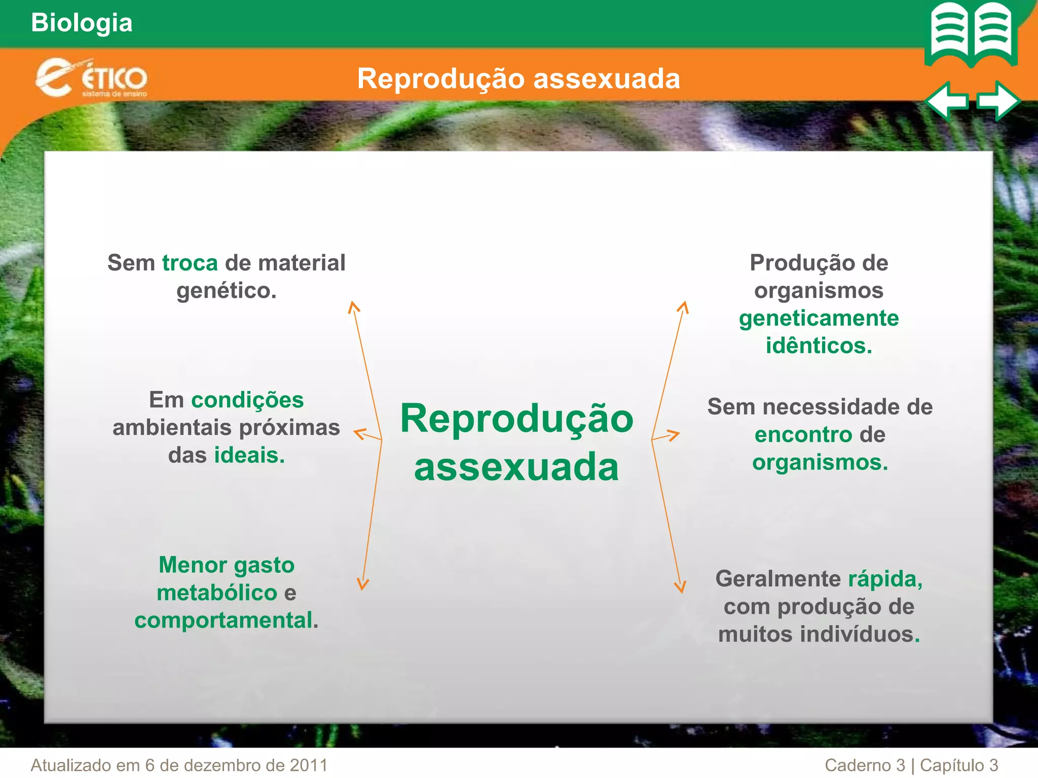 Biologia

                                      Reprodução assexuada




        Sem troca de material                                   Produção de
              genético.                                         organismos
                                                               geneticamente
                                                                 idênticos.

           Em condições                                      Sem necessidade de
         ambientais próximas            Reprodução              encontro de
             das ideais.
                                        assexuada               organismos.



              Menor gasto
                                                             Geralmente rápida,
              metabólico e
                                                             com produção de
            comportamental.
                                                             muitos indivíduos.




Atualizado em 6 de dezembro de 2011                                   Caderno 3 | Capítulo 3
 