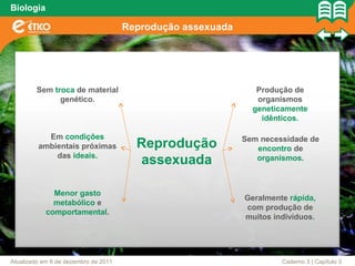 Biologia

                                      Reprodução assexuada




        Sem troca de material                                   Produção de
              genético.                                         organismos
                                                               geneticamente
                                                                 idênticos.

           Em condições                                      Sem necessidade de
         ambientais próximas            Reprodução              encontro de
             das ideais.
                                        assexuada               organismos.



              Menor gasto
                                                             Geralmente rápida,
              metabólico e
                                                             com produção de
            comportamental.
                                                             muitos indivíduos.




Atualizado em 6 de dezembro de 2011                                   Caderno 3 | Capítulo 3
 